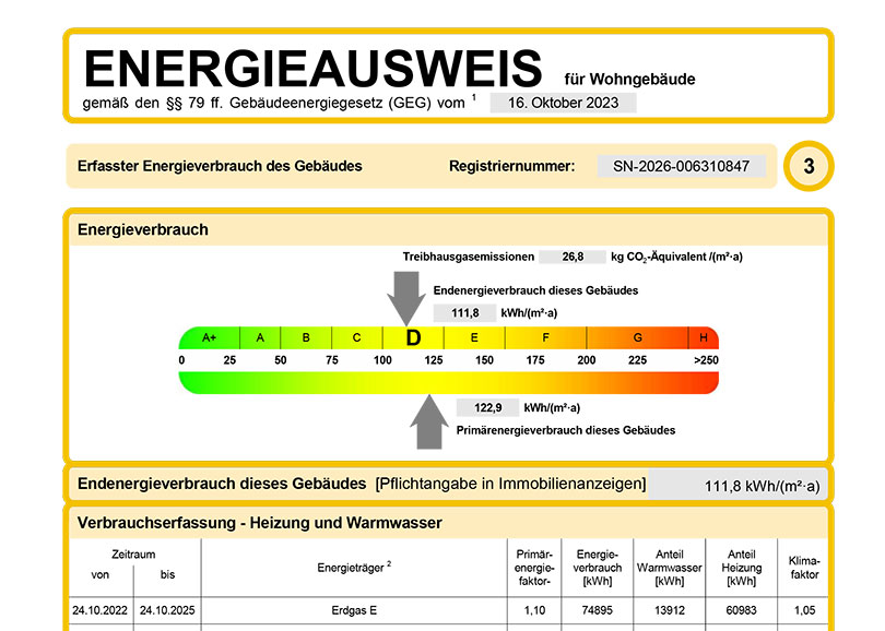 Energieausweis Haus 2